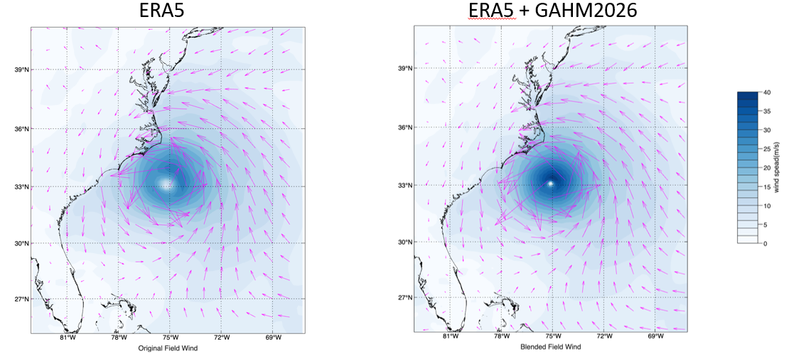 ERA5 wind field for Hurricane Florence before and after blending in the GAHM2026 vortex