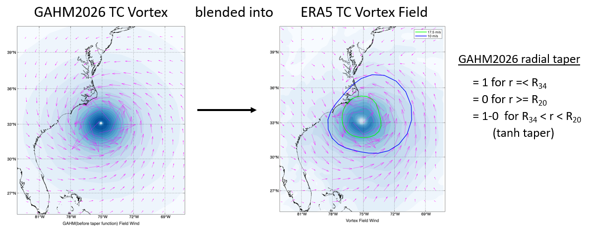 GAHM2026 tropical cyclone vortex with the 34 knot and 20 knot isotachs marked in green and blue